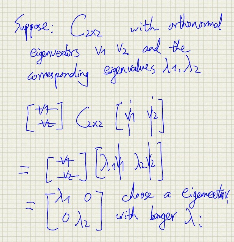 PCAeigenvector.jpg