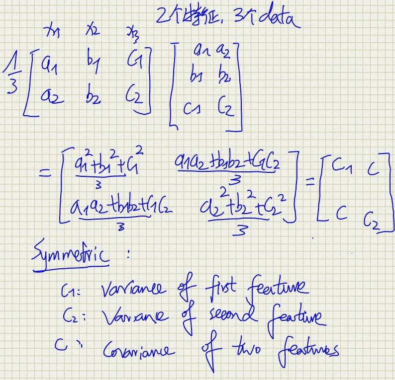 example_covariance_matrix.jpg